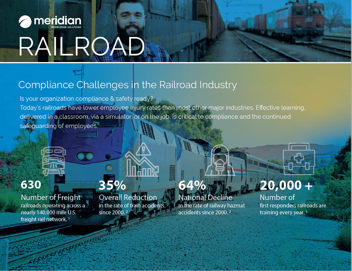 Railroad Infographic Image Front
