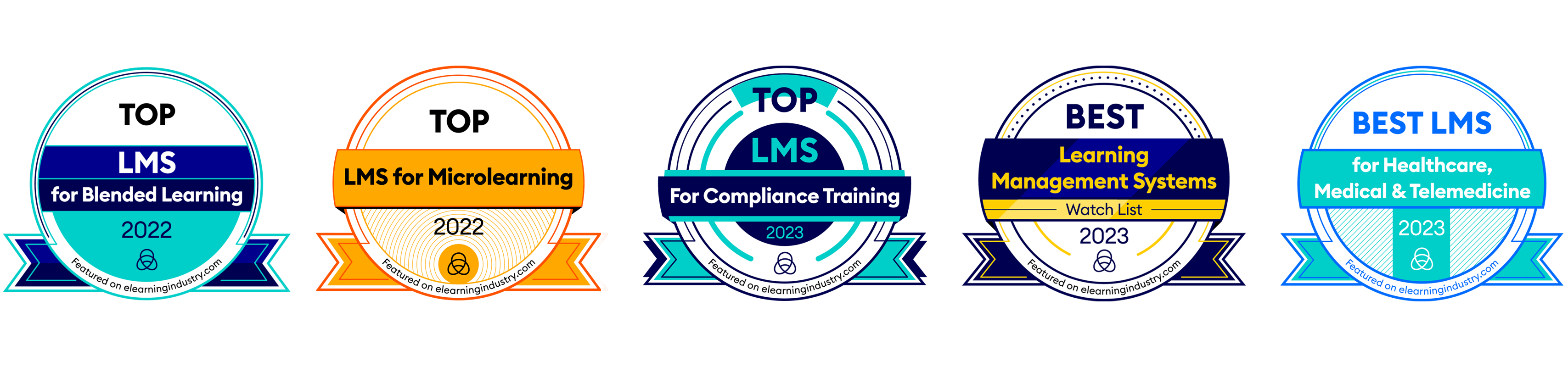Best LMS for compliance-training-blended-learning-elearning-Meridian-LMS