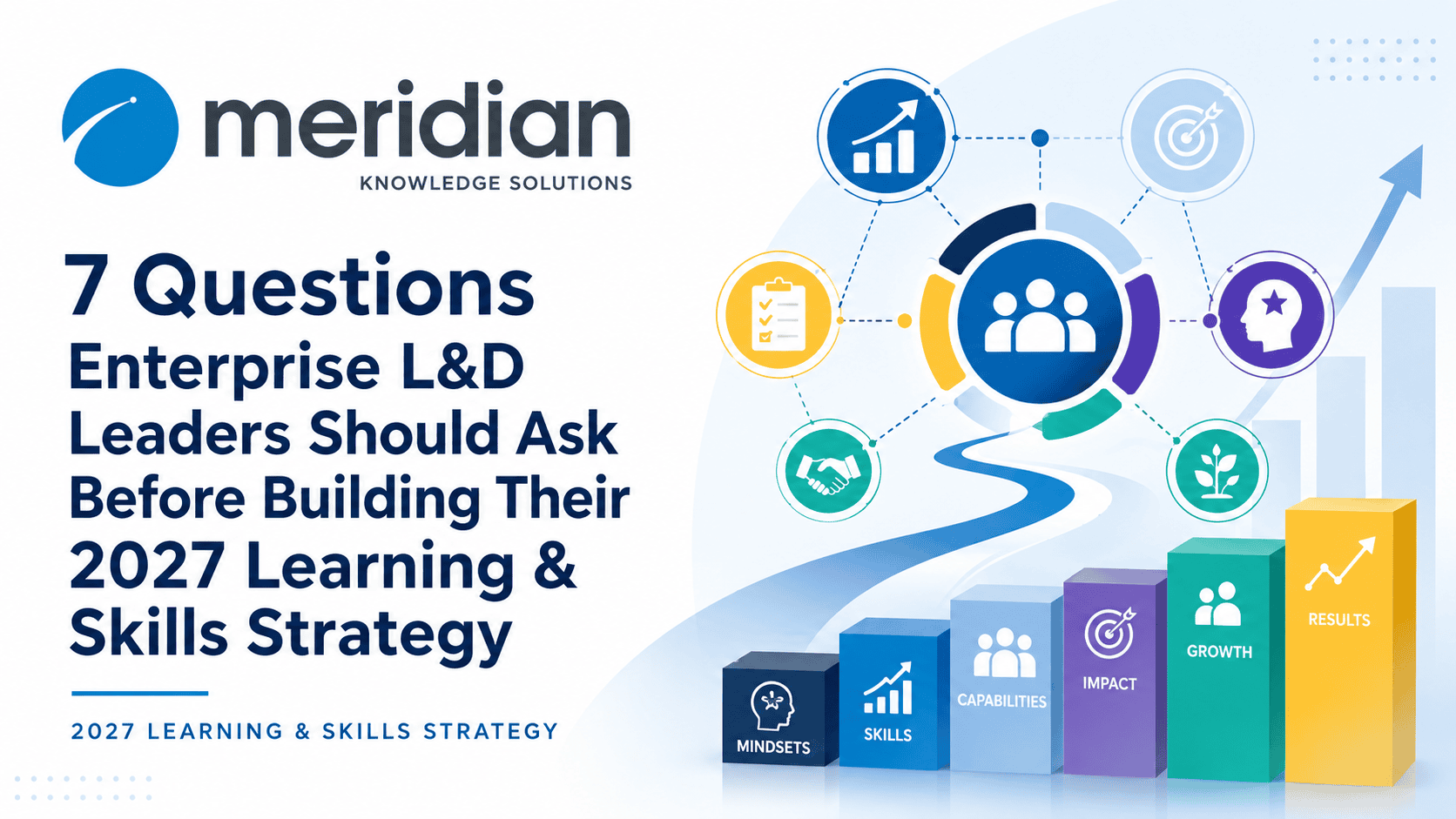 7 Questions Enterprise L&D Leaders Should Ask Before Building Their 2027 Learning & Skills Strategy