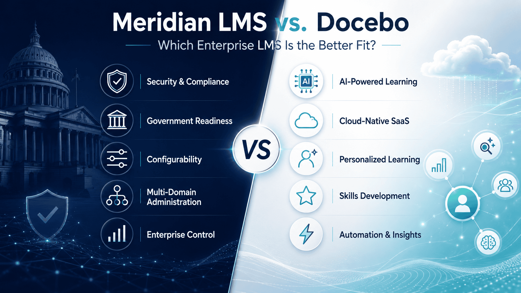 Meridian LMS vs. Docebo: Which Enterprise LMS Is the Better Fit?